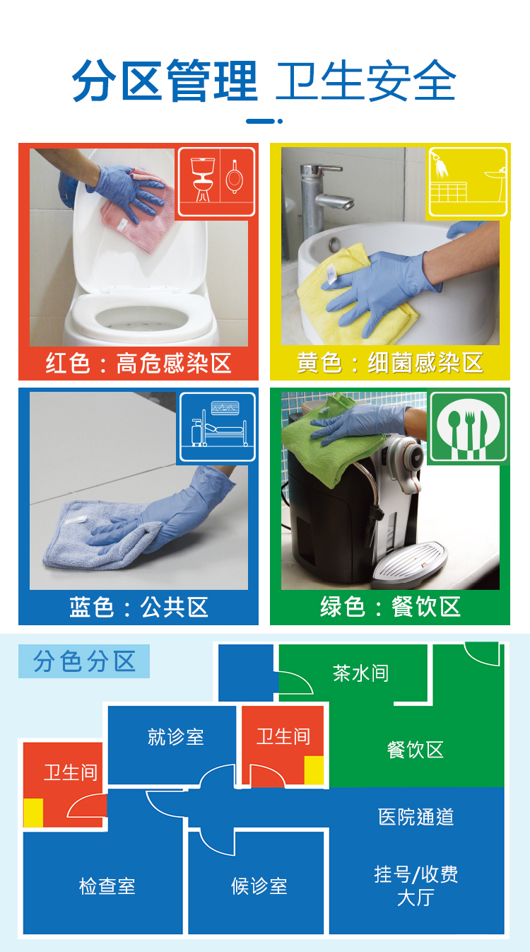 醫院保潔需要哪些工具?